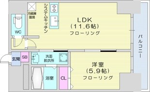 サンコート桑園ガーデンヒルズの物件間取画像